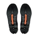 ON CLOUD FLOW 5 MENS BLACK/BLACK