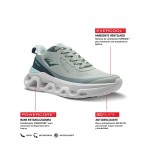 ZAPATO TENNIS WOMEN EVERLAST WELON CYAN 